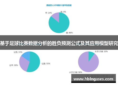 基于足球比赛数据分析的胜负预测公式及其应用模型研究