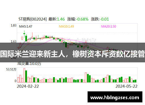 国际米兰迎来新主人，橡树资本斥资数亿接管